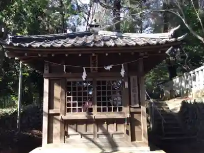 南大谷天神社(東京都)