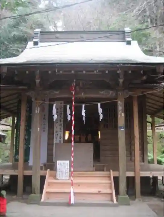 佐助稲荷神社の本殿・本堂