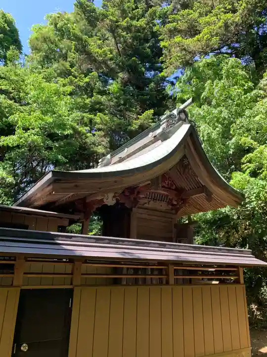 雷公神社(千葉県)