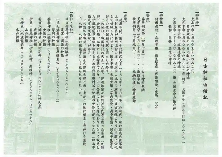 日吉神社の歴史