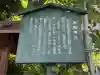 浅間神社(那古野浅間神社)(愛知県)