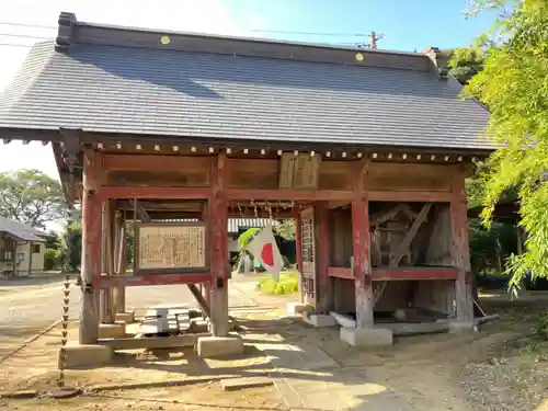 冨士浅間神社(茨城県)