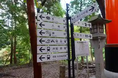 伏見稲荷大社のその他建物