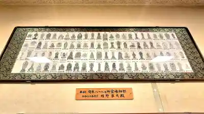 寳性寺 越谷別院の{uncategorized: "未分類", other: "その他", undefined: "問題あり", building: "その他建物", grave: "お墓", sacred_gate: "鳥居", guardian: "狛犬", statue: "像", buddha: "仏像", history: "歴史", nature: "自然", garden: "庭園", animal: "動物", pagoda: "塔", temizu: "手水舎", mountain_gate: "山門・神門", sanctuary: "本殿・本堂", subordinate: "末社・摂社", art: "芸術", scenery: "景色", jizo: "地蔵", ema: "絵馬", goshuin: "御朱印", omikuji: "おみくじ", items: "授与品その他", amulet: "お守り", goshuincho: "御朱印帳", eats: "食事", festival: "お祭り", votive_dance: "神楽", shichigosan: "七五三参", wedding: "結婚式", experience: "体験その他", initially: "初詣", around: "周辺", anti_infection: "感染症対策"}
