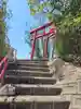 稲荷神社(新潟県)