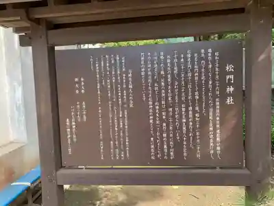 松陰神社の歴史