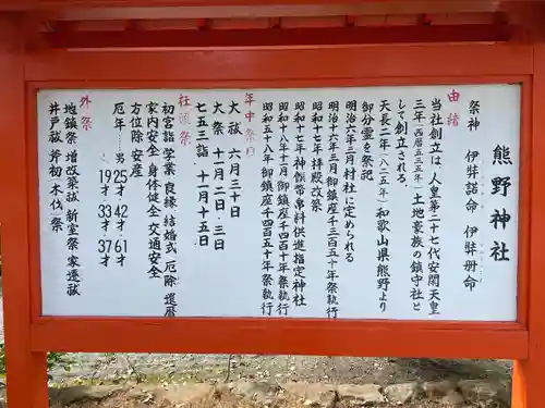 熊野神社の歴史