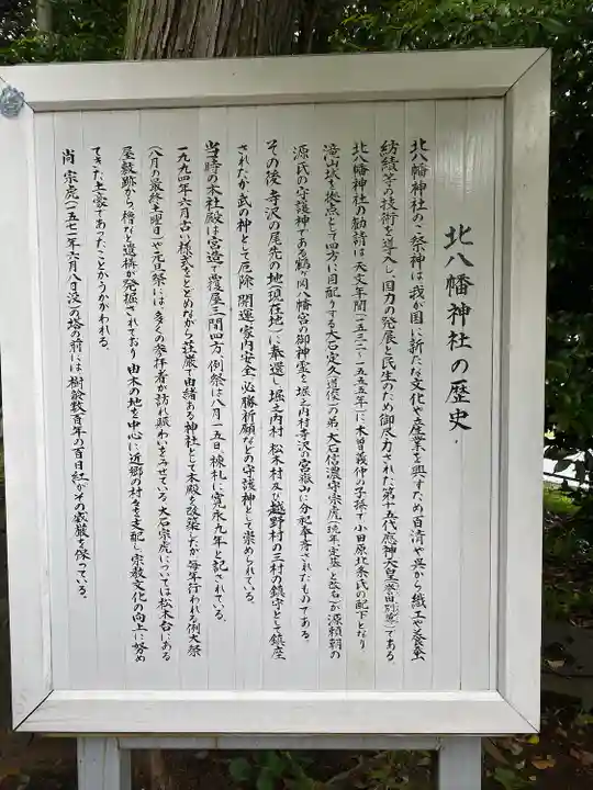 北八幡神社(東京都)