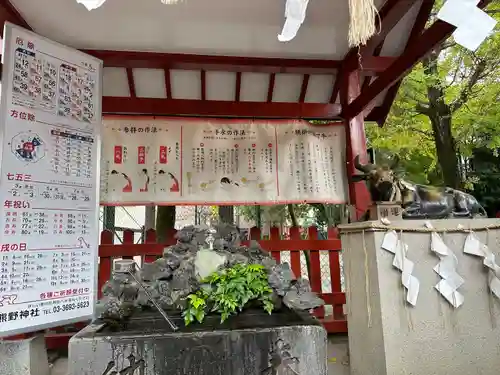 五方山熊野神社(東京都)