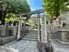 河堀稲生神社(大阪府)