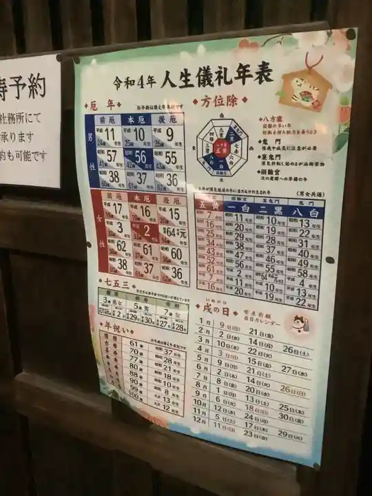 溝旗神社(肇國神社)の体験その他