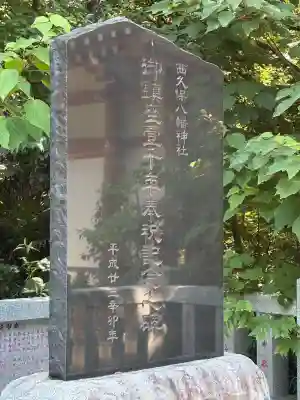西久保八幡神社(東京都)
