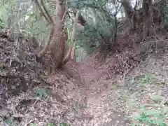 諏訪神社の建物その他