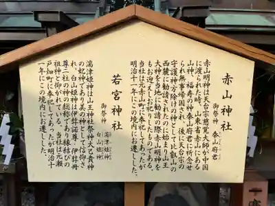 山王神社(京都府)