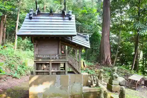 佐水稲荷社(島根県)