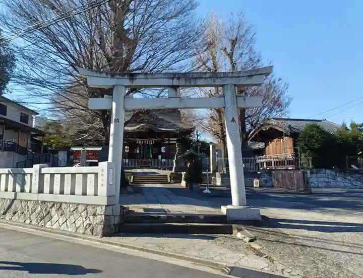 滝野川八幡神社(東京都)