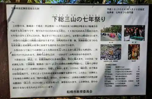 下総国三山　二宮神社の建物その他