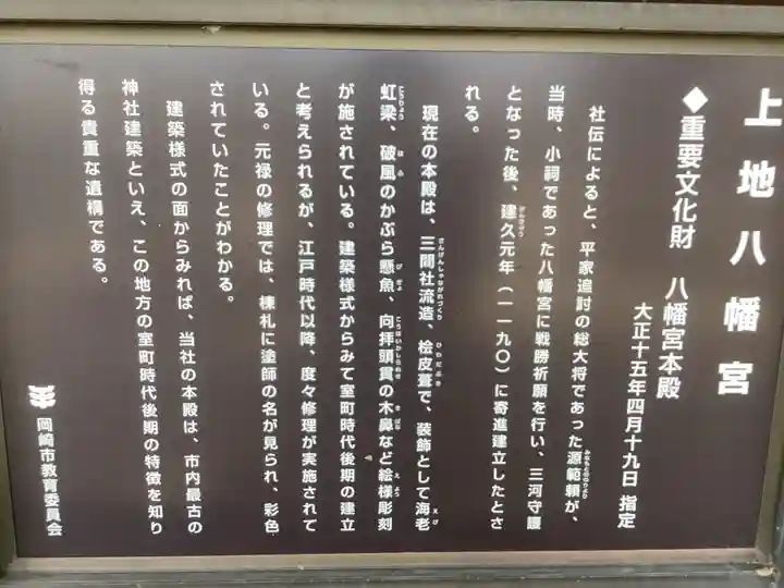 上地八幡宮の歴史