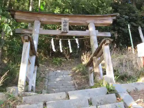山神社(東京都)