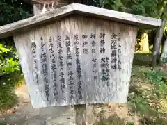 玉作湯神社の歴史