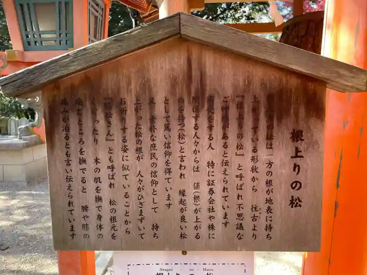 伏見神宝神社(京都府)