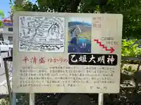 下畑大歳神社のその他建物