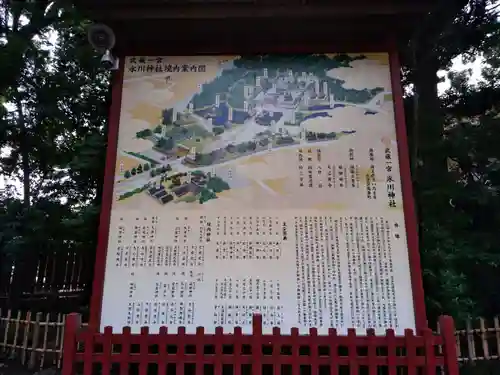 武蔵一宮氷川神社の歴史