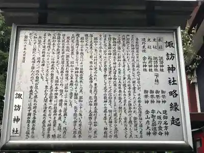 大森諏訪神社の歴史