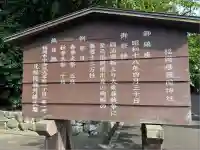 福岡縣護國神社(福岡県)