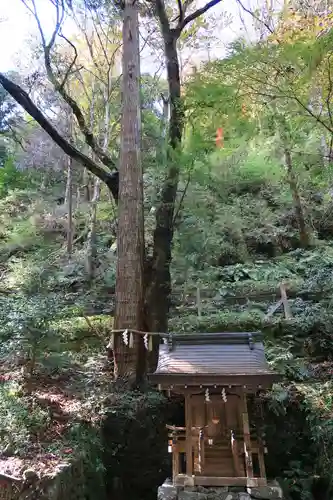 貴船神社の末社・摂社
