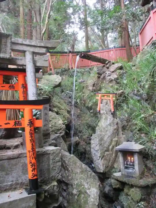 伏見稲荷大社(京都府)