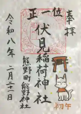 くまくま神社(導きの社 熊野町熊野神社)(東京都)