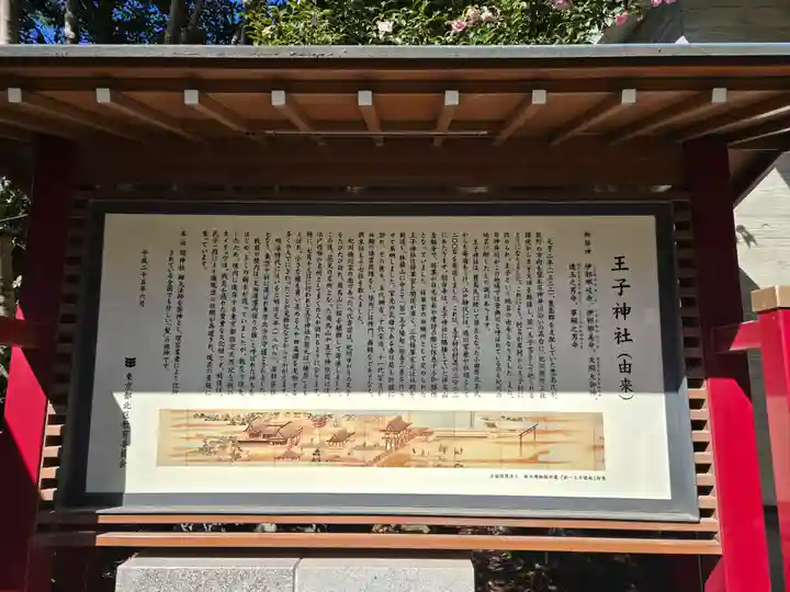 王子神社(東京都)