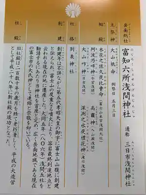 富知六所浅間神社の授与品その他