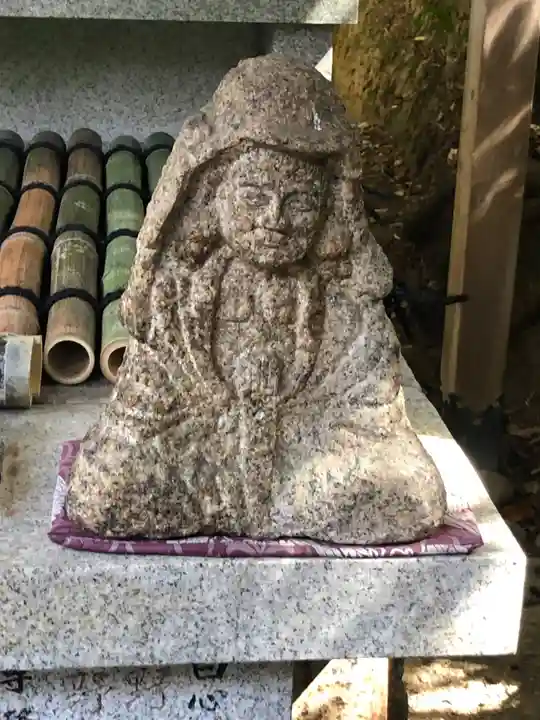 伏見神宝神社(京都府)