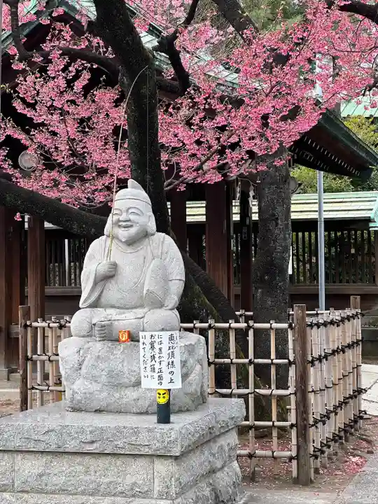 荏原神社(東京都)
