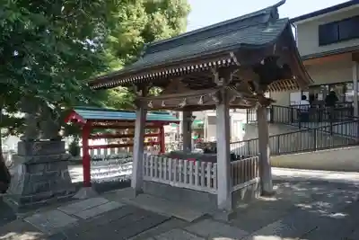 滝野川八幡神社の手水舎
