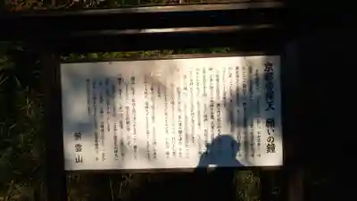 京都帝釈天のその他建物