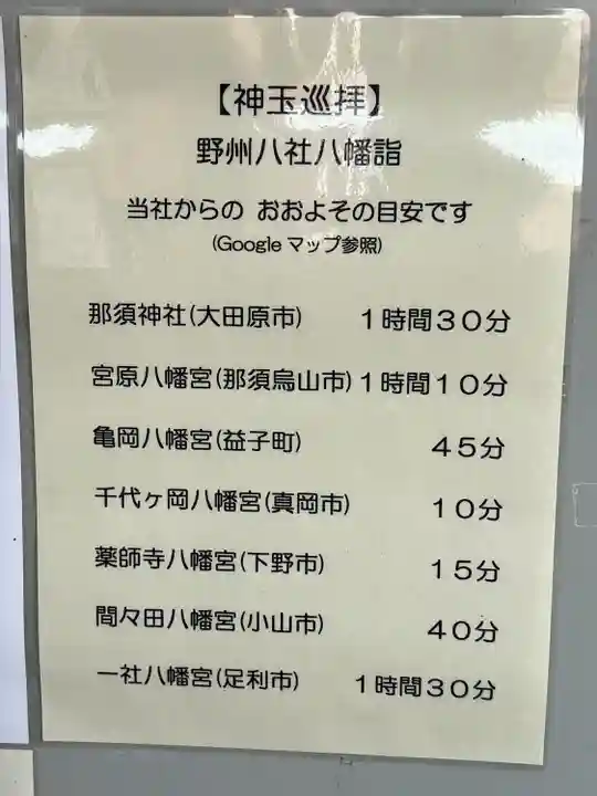 長沼八幡宮(栃木県)