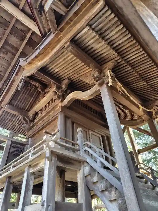 稲荷神社(北海道)