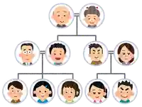 法話と天井絵の寺 観音寺の体験その他