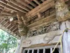 市野郷神社の本殿