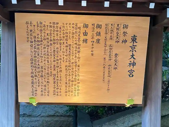 東京大神宮の歴史