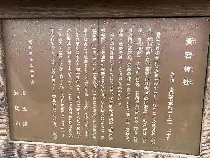 岩槻愛宕神社(埼玉県)
