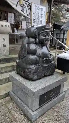 松ヶ崎大黒天 妙圓寺（妙円寺）(京都府)