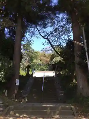 八幡神社(東京都)