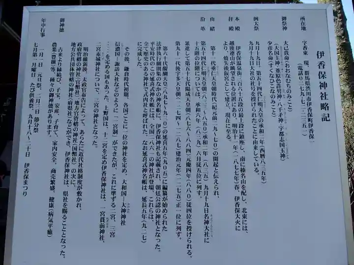 伊香保神社の歴史
