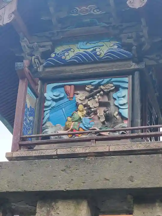 天満宮(新吉水町)(栃木県)