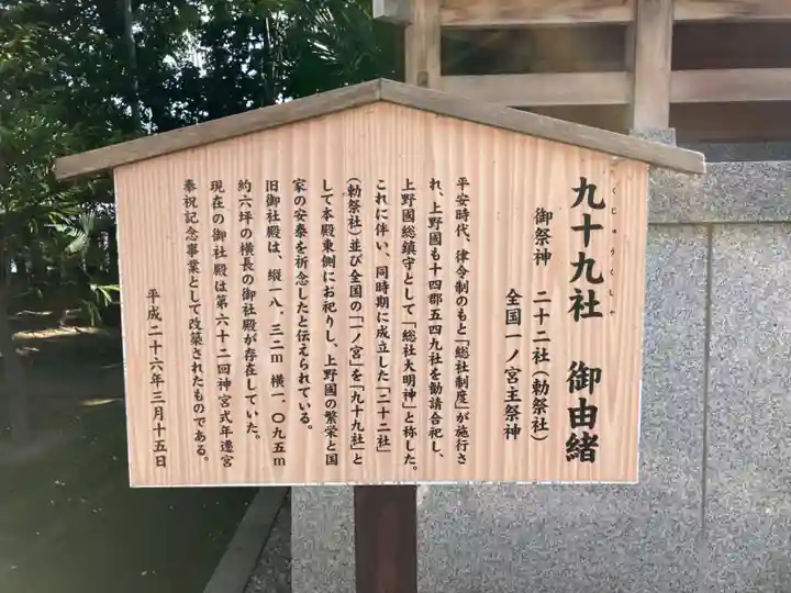 上野総社神社の歴史