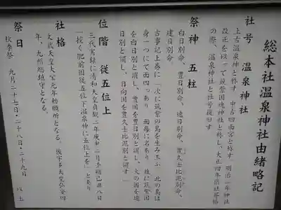 雲仙温泉神社(長崎県)